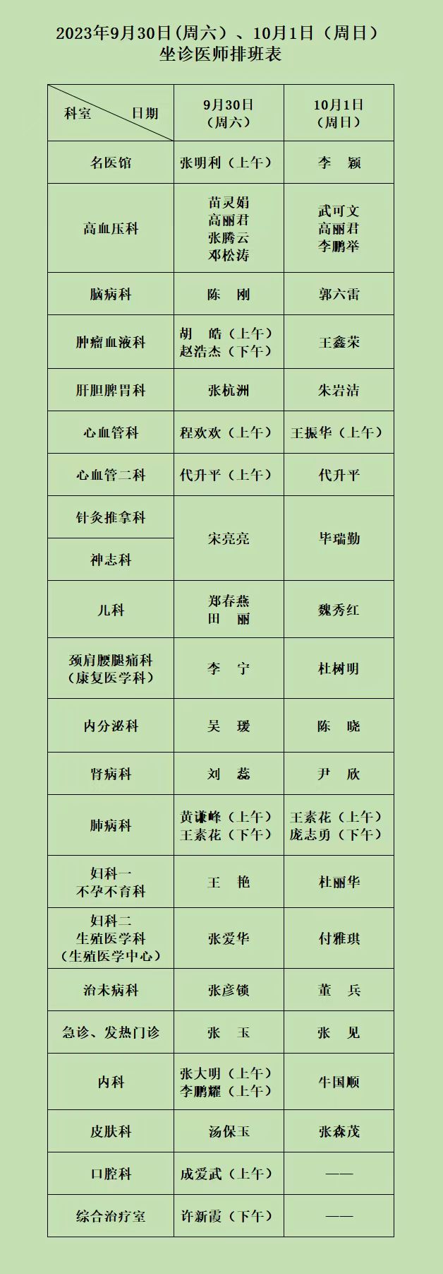 2023年9月30日（周六）、10月1日（周日）坐诊医师排班.jpg