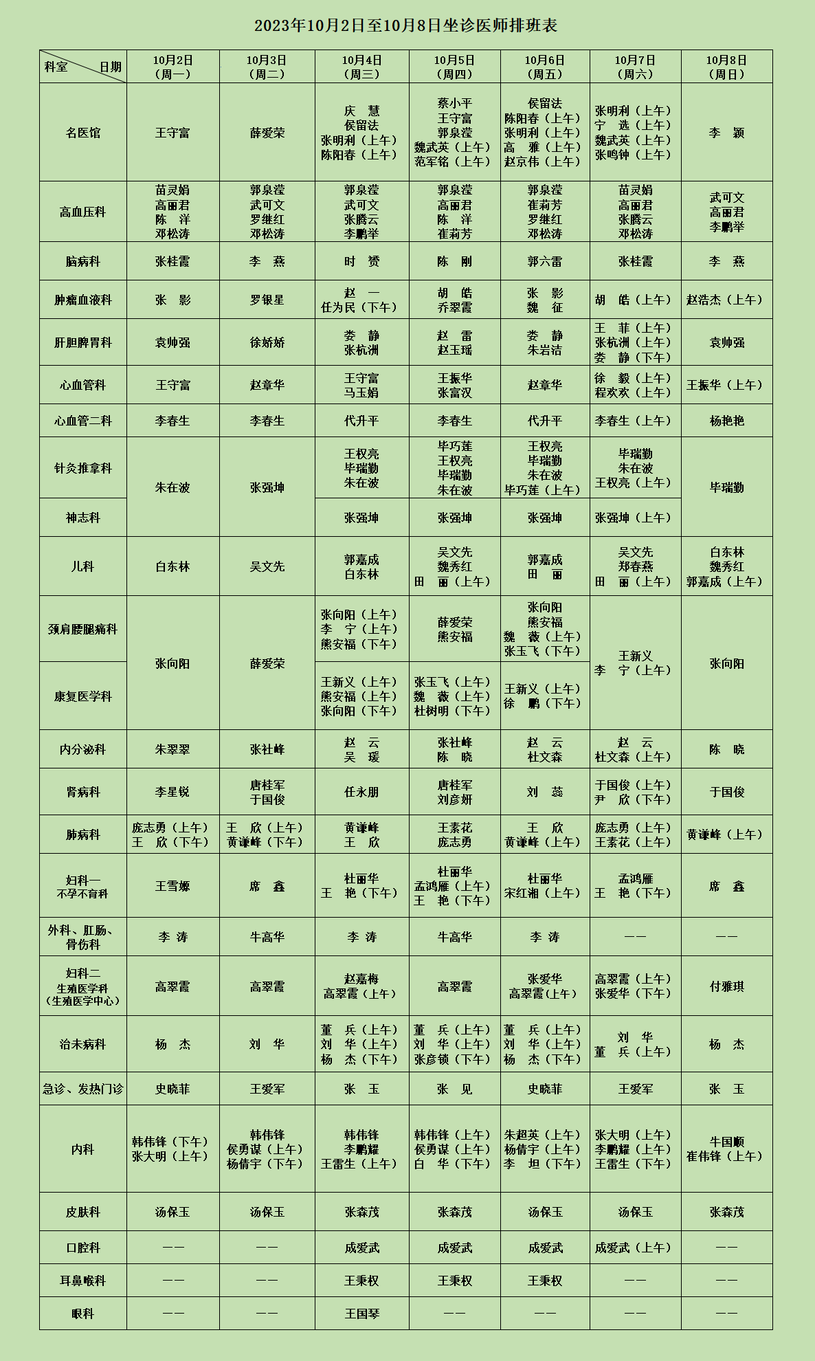 河南省中西医结合医院2023年10月2日至10月8日坐诊医师排班表.png