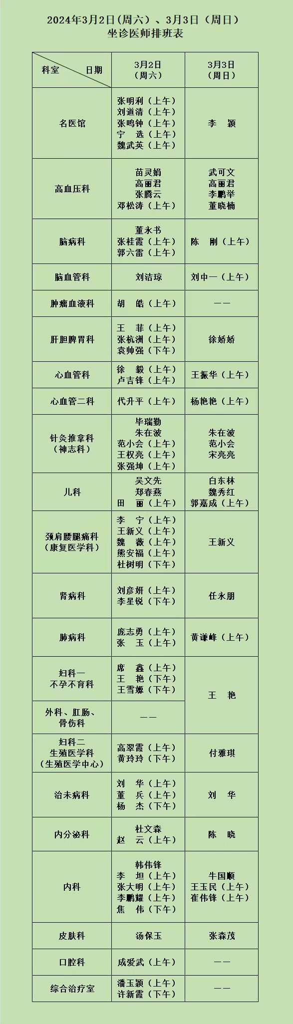 河南省中西医结合医院3月2日（周六）、3日（周日）坐诊医师排班表.jpg