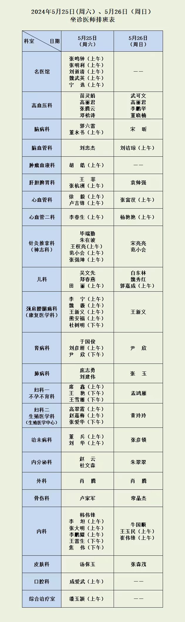 河南省中西医结合医院5月25日（周六）、26日（周日）坐诊医师排班表.jpg