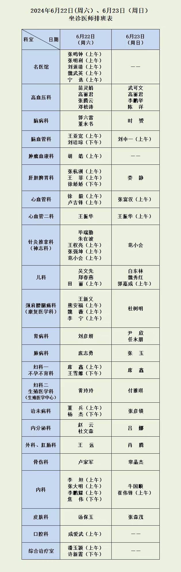 河南省中西医结合医院6月22日（周六）、23日（周日）坐诊医师排班表.jpg