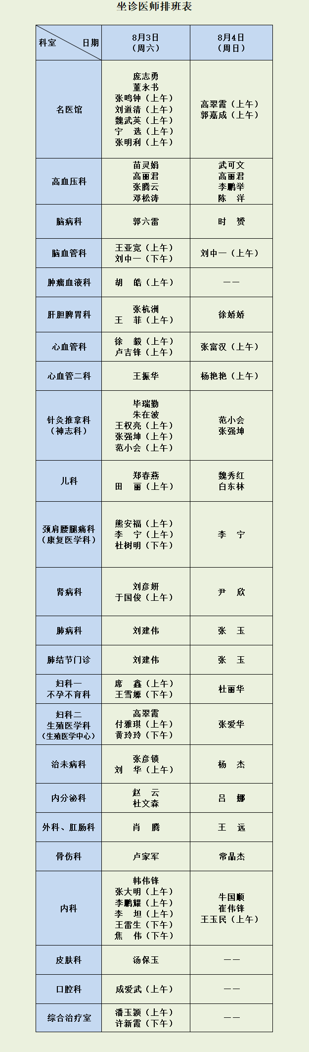 河南省中西医结合医院8月3日（周六）、4日（周日）坐诊医师排班表.png