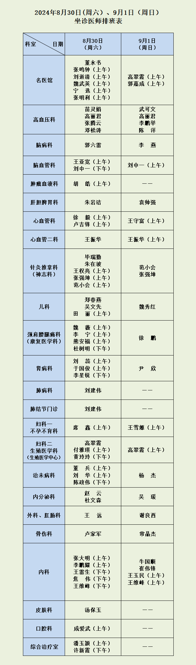 河南省中西医结合医院8月31日（周六）、9月1日（周日）坐诊医师排班表1.png