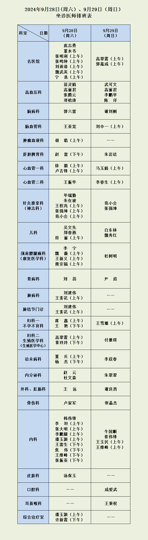 河南省中西医结合医院9月28日（周六）、9月29日（周日）坐诊医师排班表.png