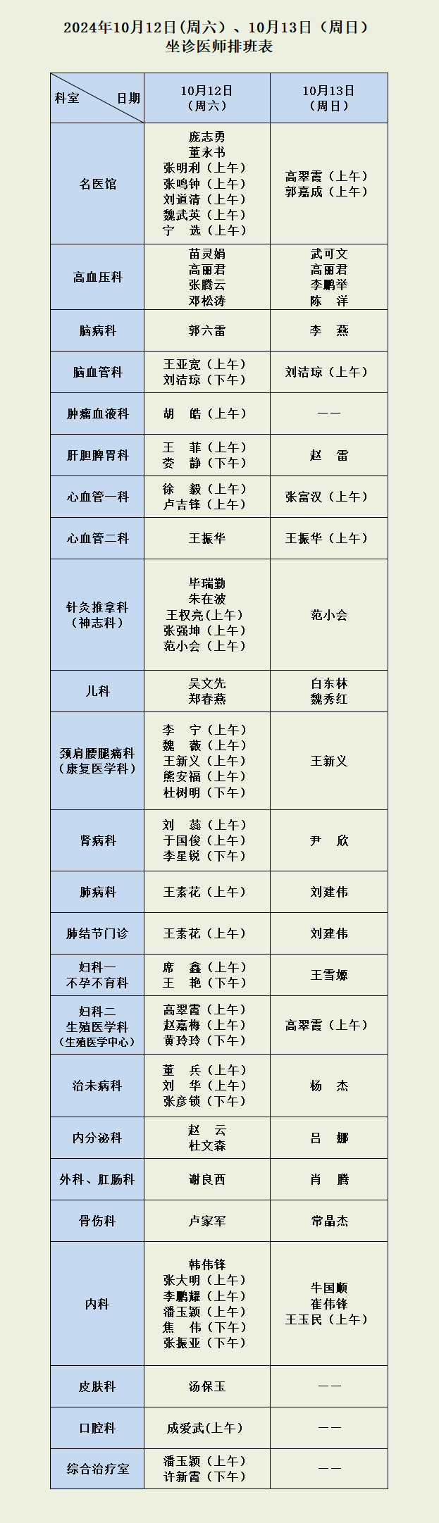 河南省中西医结合医院10月12日（周六）、13日（周日）坐诊医师排班表.png