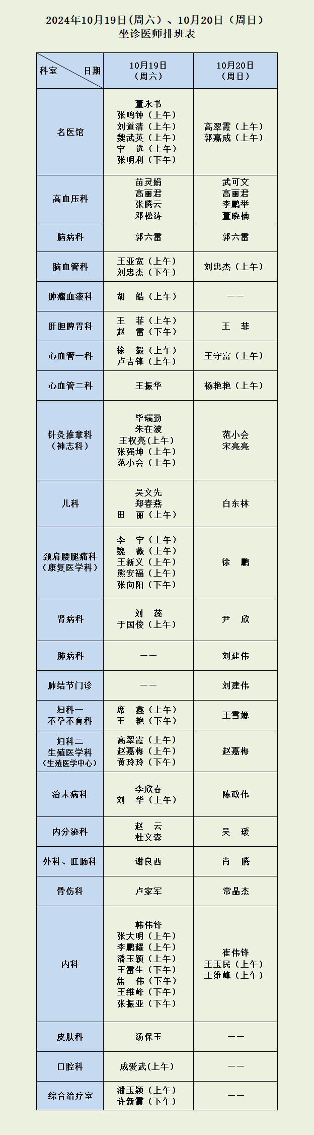 河南省中西医结合医院10月19日（周六）、20日（周日）坐诊医师排班表.png