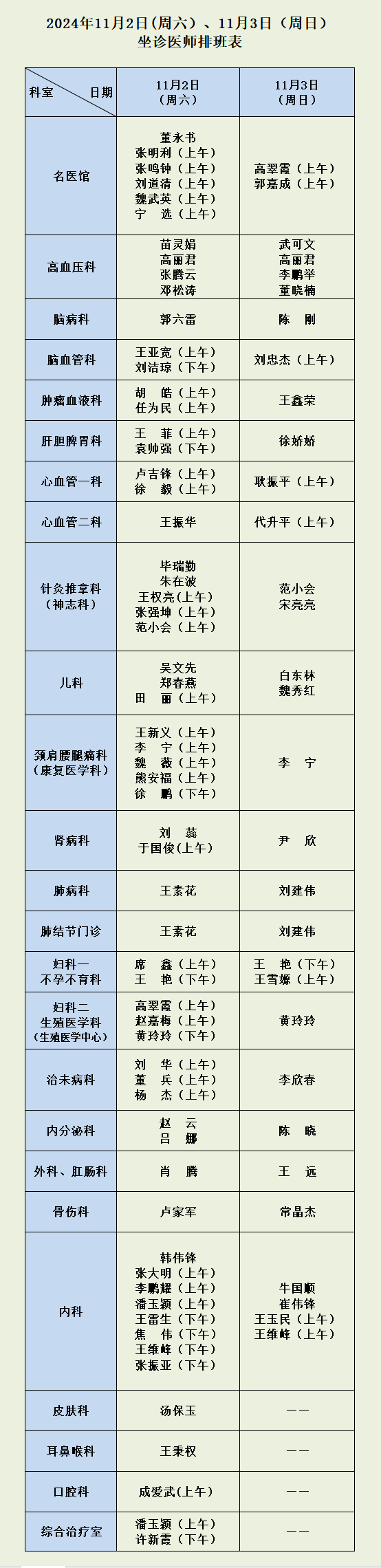 河南省中西医结合医院11月2日（周六）、3日（周日）坐诊医师排班表.png