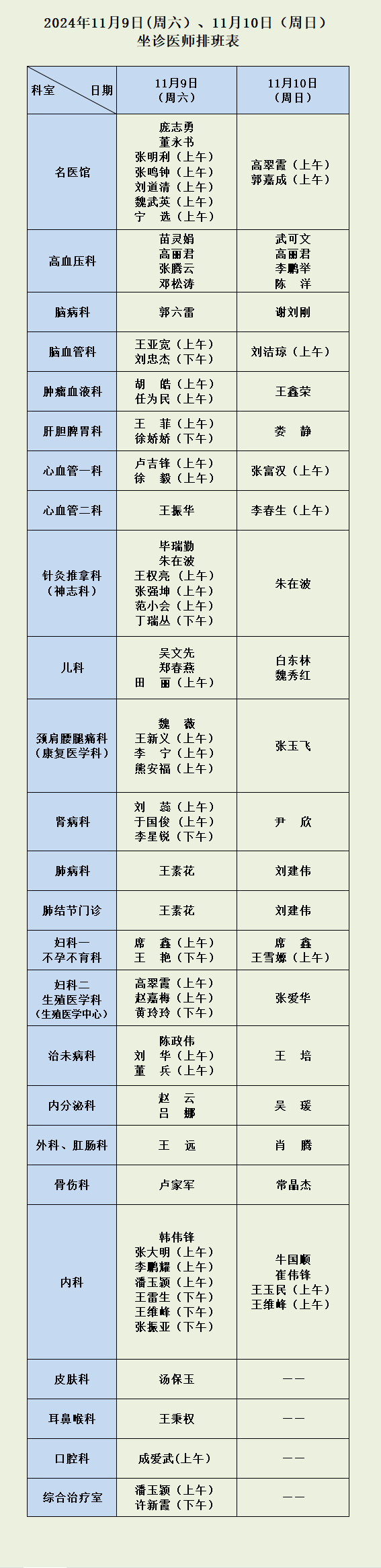 河南省中西医结合医院11月9日（周六）、10日（周日）坐诊医师排班表.png