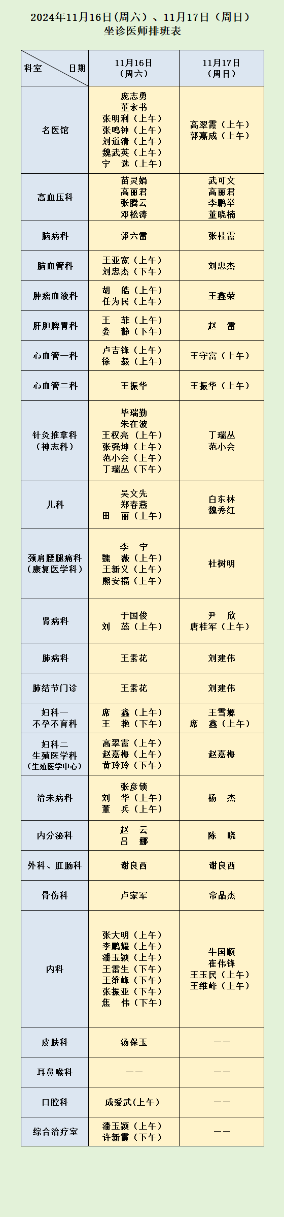 河南省中西医结合医院11月15日（周六）、16日（周日）坐诊医师排班表 (2).png