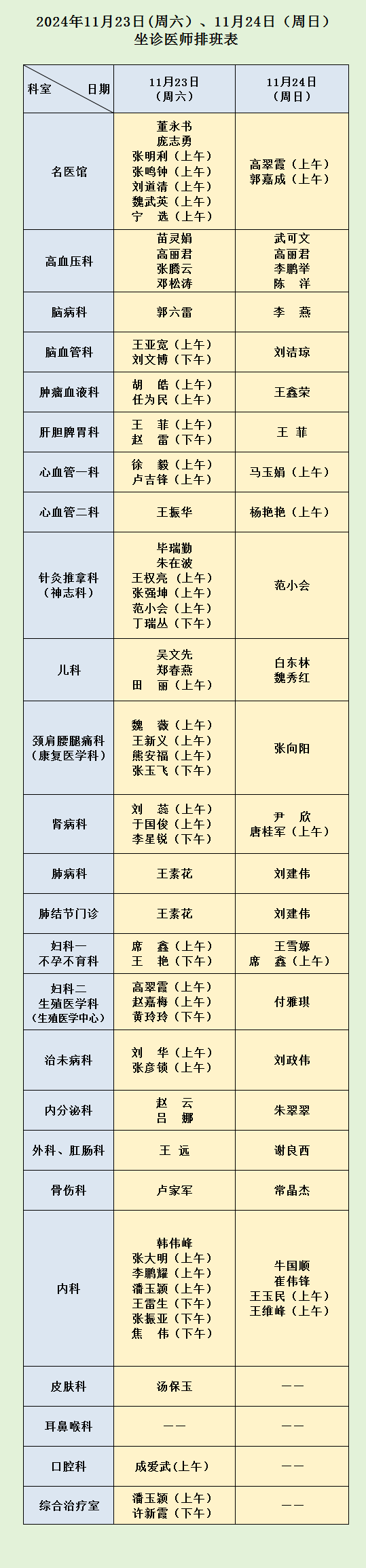 河南省中西医结合医院11月23日（周六）、24日（周日）坐诊医师排班表.png