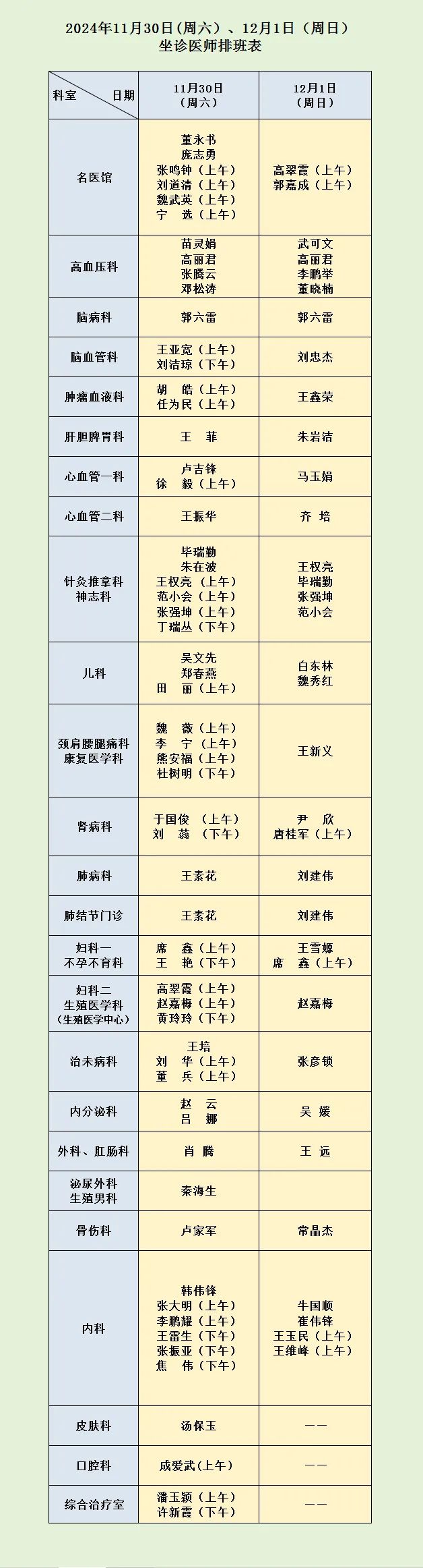 河南省中西医结合医院11月30日（周六）、12月1日（周日）坐诊医师排班表.jpg