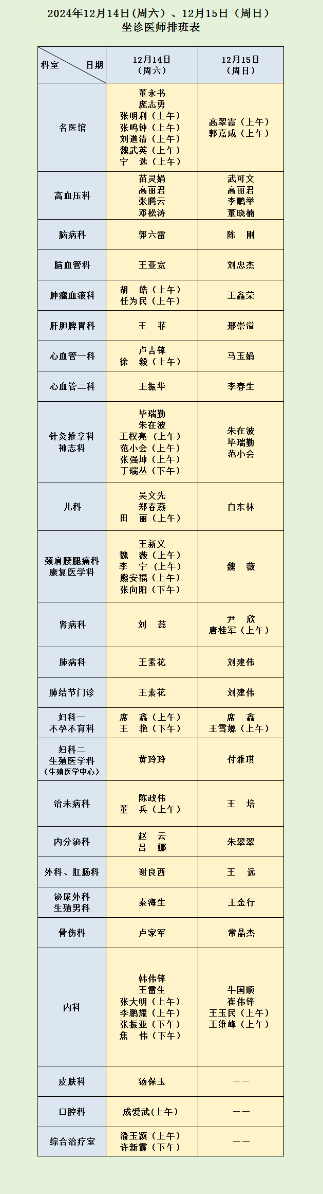 河南省中西医结合医院12月14日（周六）、12月15日（周日）坐诊医师排班表.png