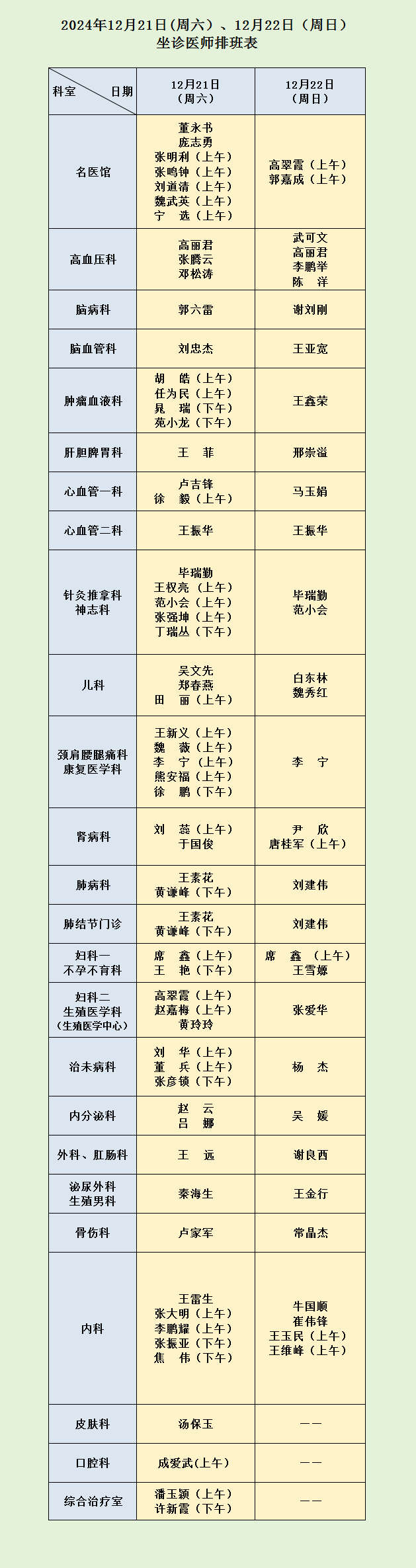 河南省中西医结合医院12月21日（周六）、22日（周日）坐诊医师排班表.png