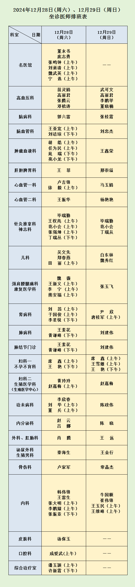 河南省中西医结合医院12月28日（周六）、29日（周日）坐诊医师排班表.png