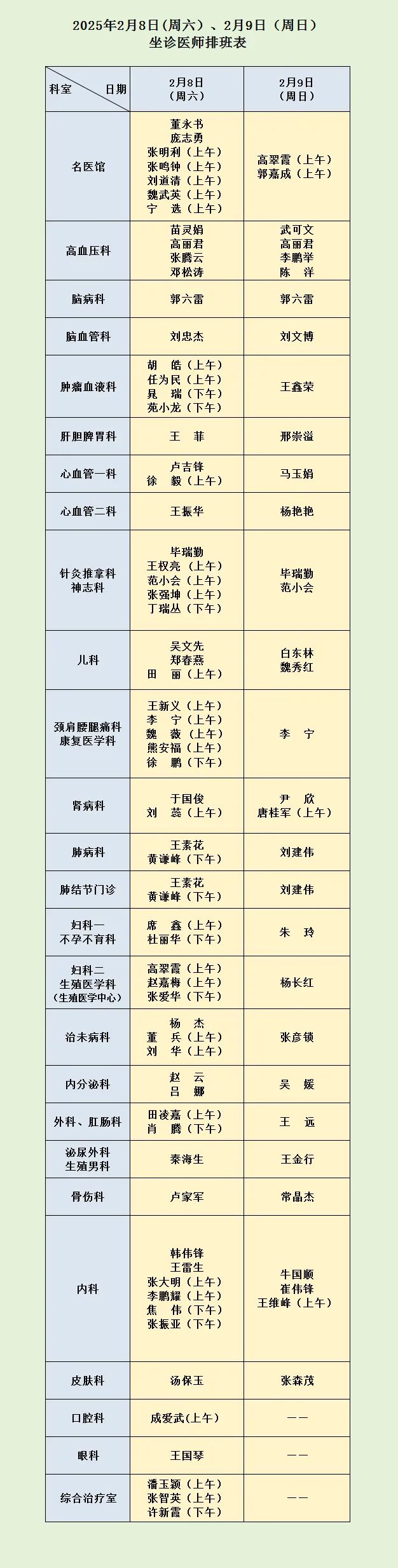 【无假日医院】河南省中西医结合医院2月8日（周六）、9日（周日）坐诊医师排班表.jpg