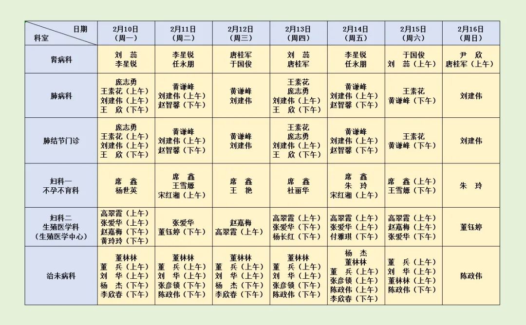 【无假日医院】河南省中西医结合医院2月10日至16日坐诊医师排班表3.jpg