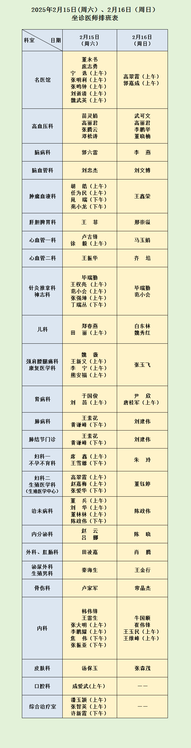 【无假日医院】河南省中西医结合医院2月15日（周六）、16日（周日）坐诊医师排班表.png