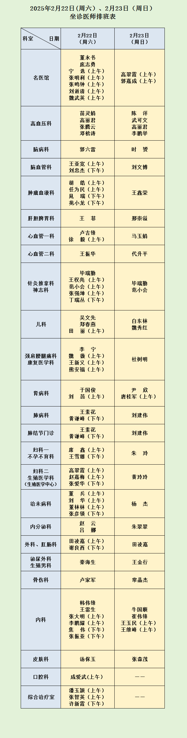 【就医指南】河南省中西医结合医院 2月22日（周六）、23日（周日）坐诊医师排班表.png