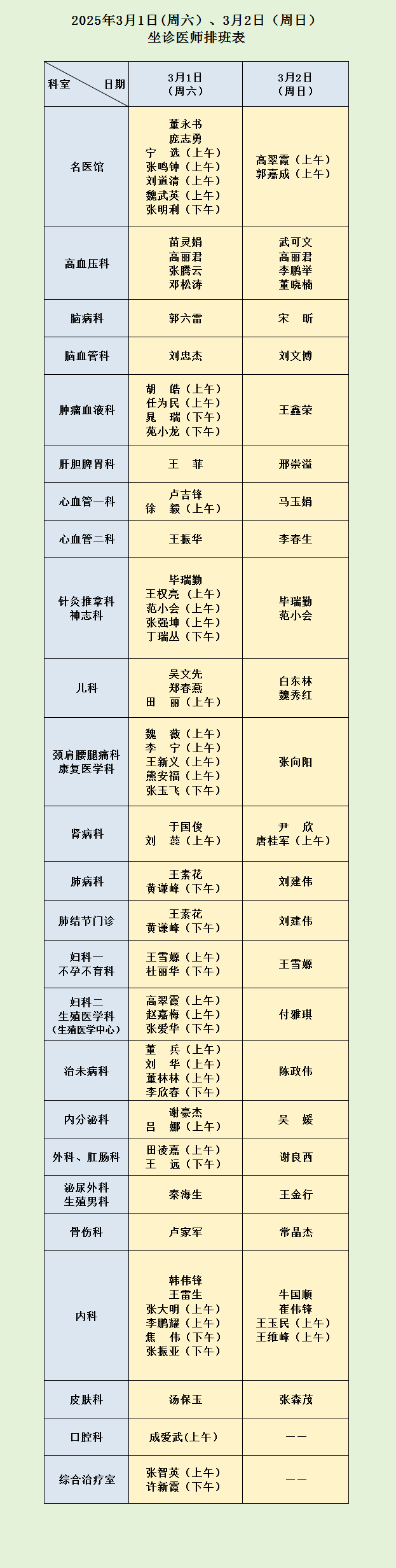 【就医指南】河南省中西医结合医院 3月1日（周六）、2日（周日）坐诊医师排班表.png