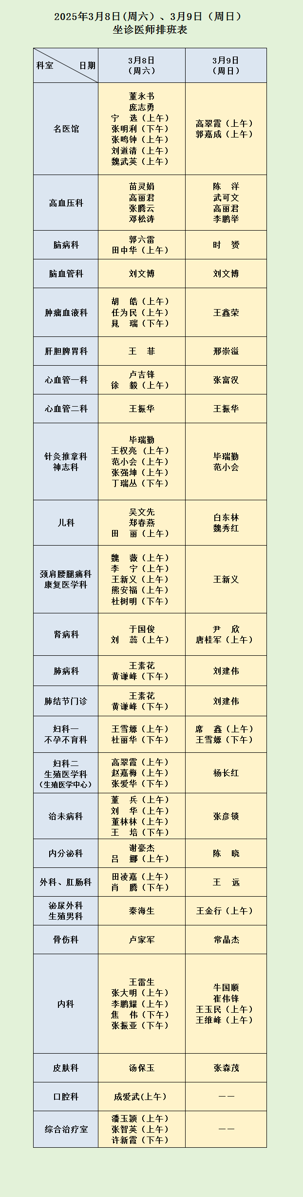 【就医指南】河南省中西医结合医院 3月8日（周六）、9日（周日）坐诊医师排班表.png