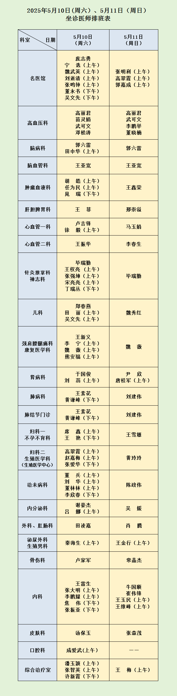 【无假日医院】河南省中西医结合医院 5 月 10日（周六）、11日（周日）坐诊医师排班表.png
