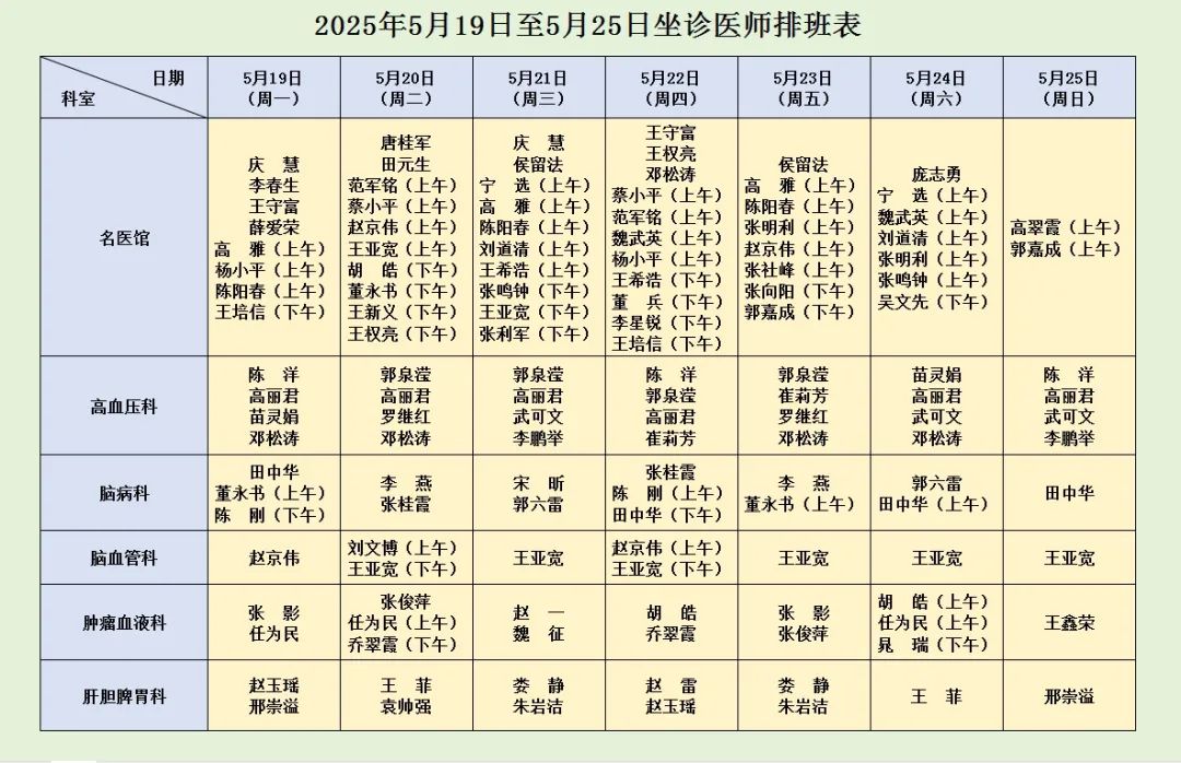 坐诊表