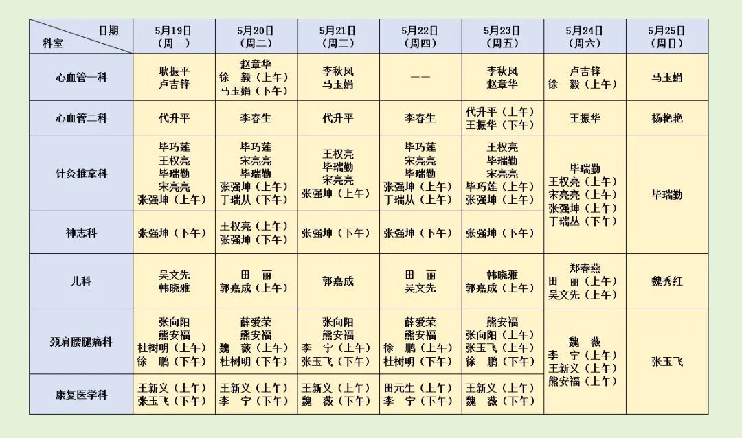 坐诊表