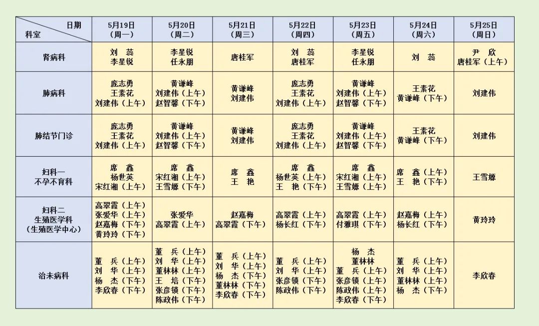 坐诊表