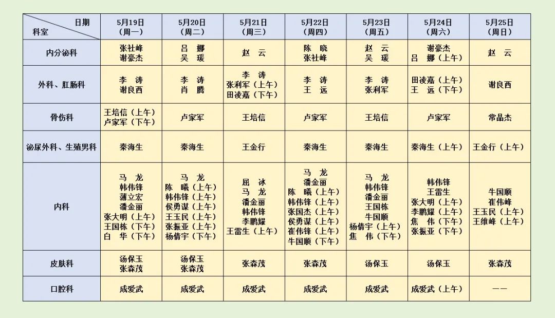 坐诊表