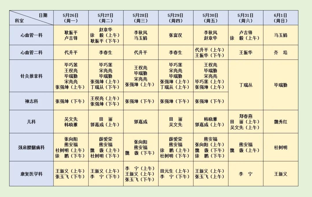坐诊表