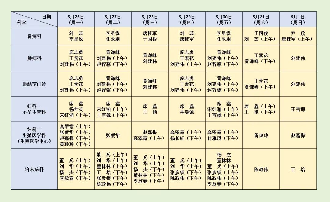 坐诊表