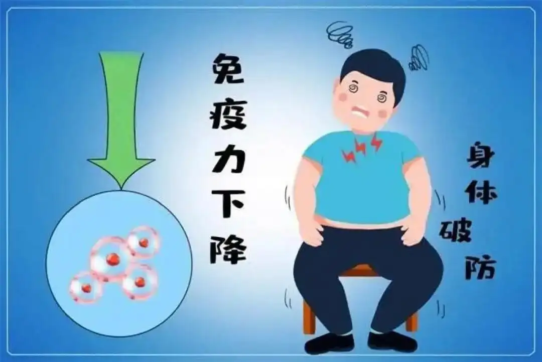 身体破防.png