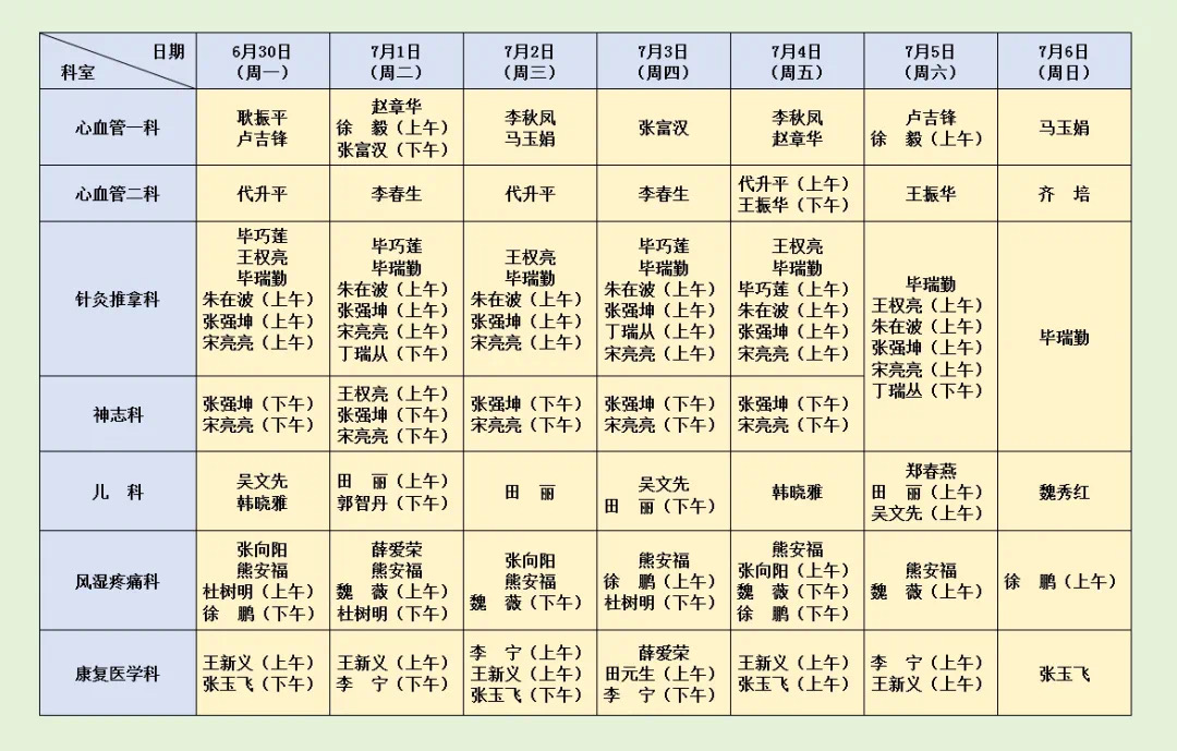 坐诊表