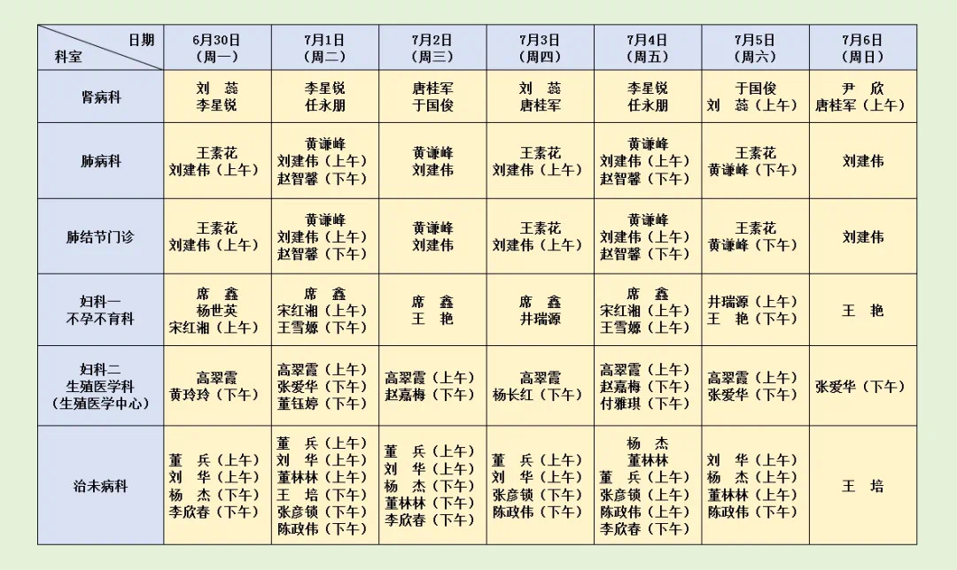 坐诊表