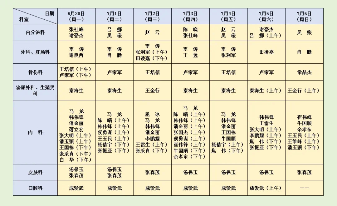 坐诊表