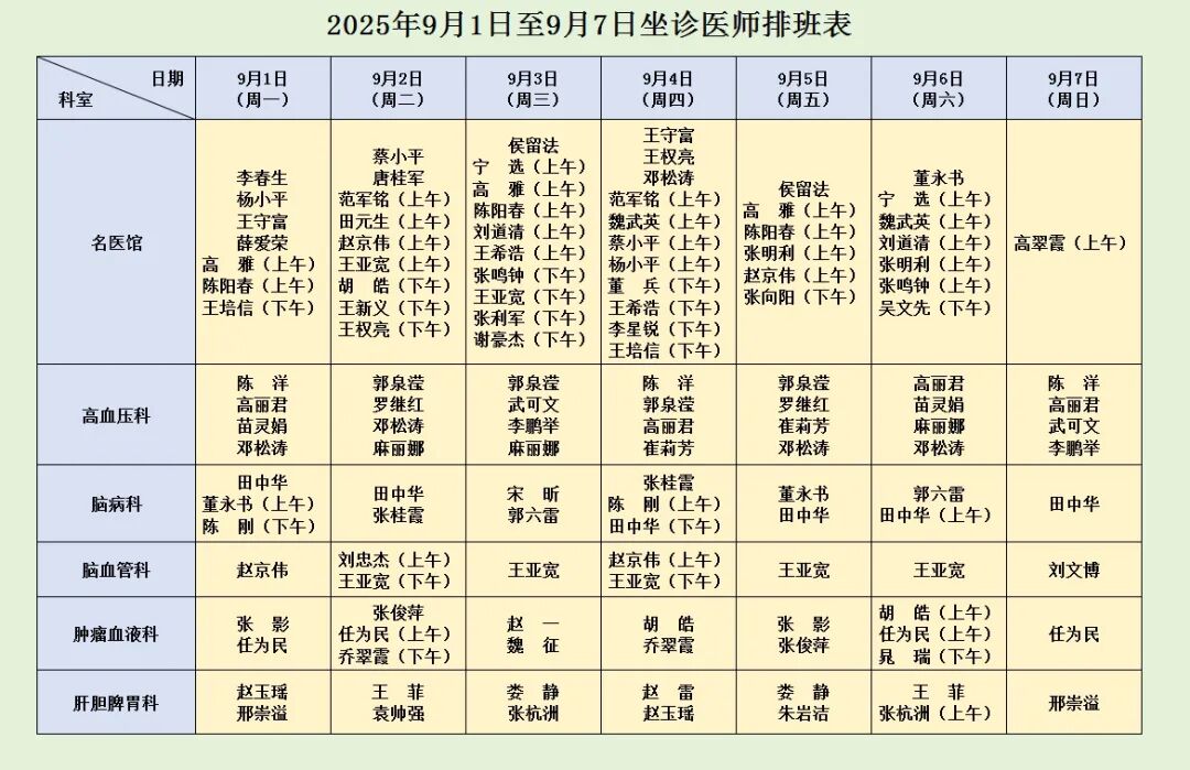 坐诊表
