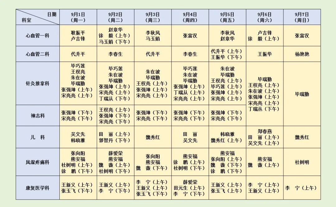 坐诊表
