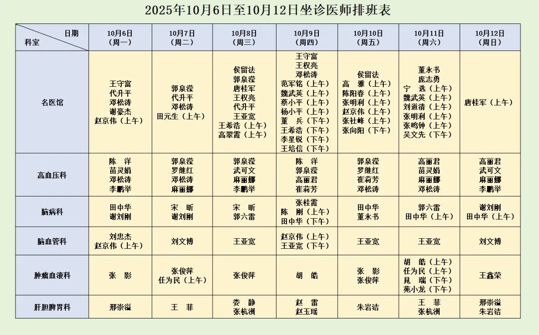 坐诊表