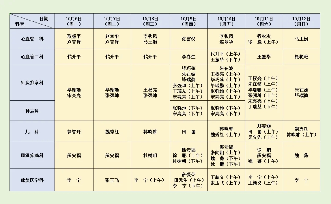 坐诊表