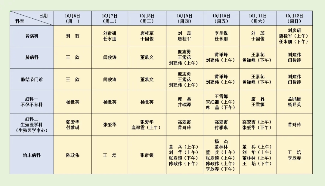 坐诊表