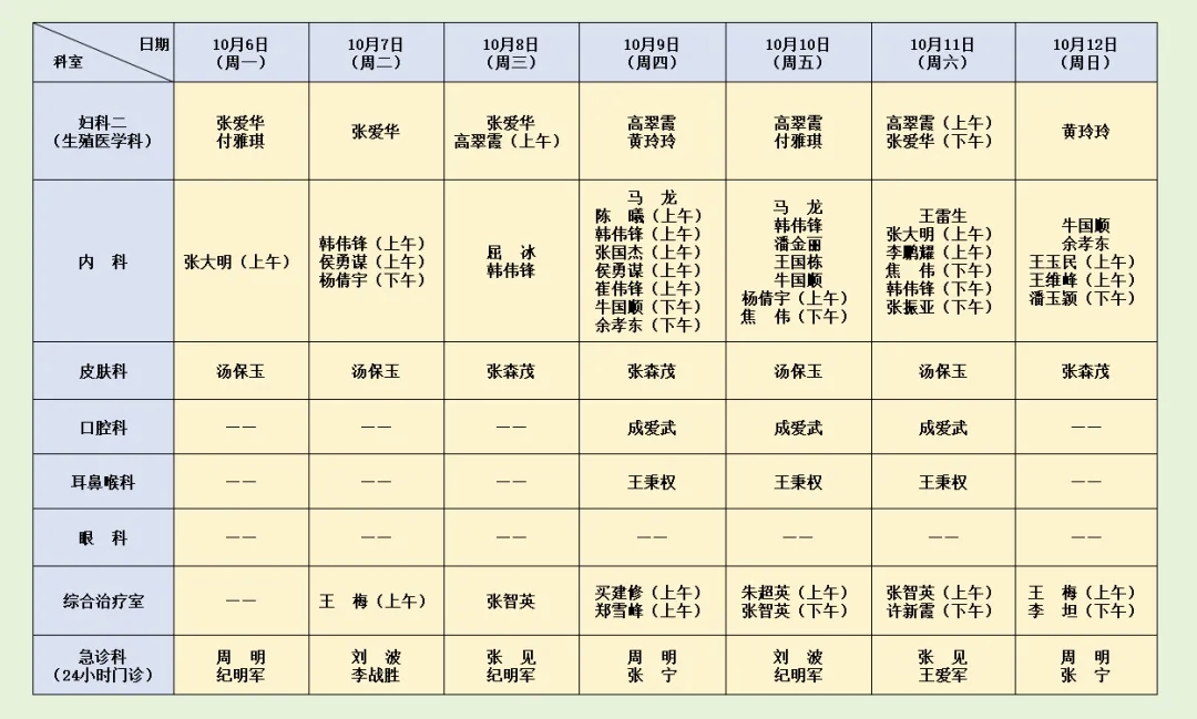 坐诊表