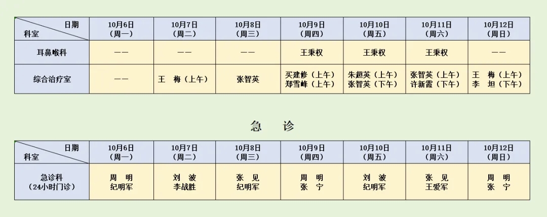 坐诊表