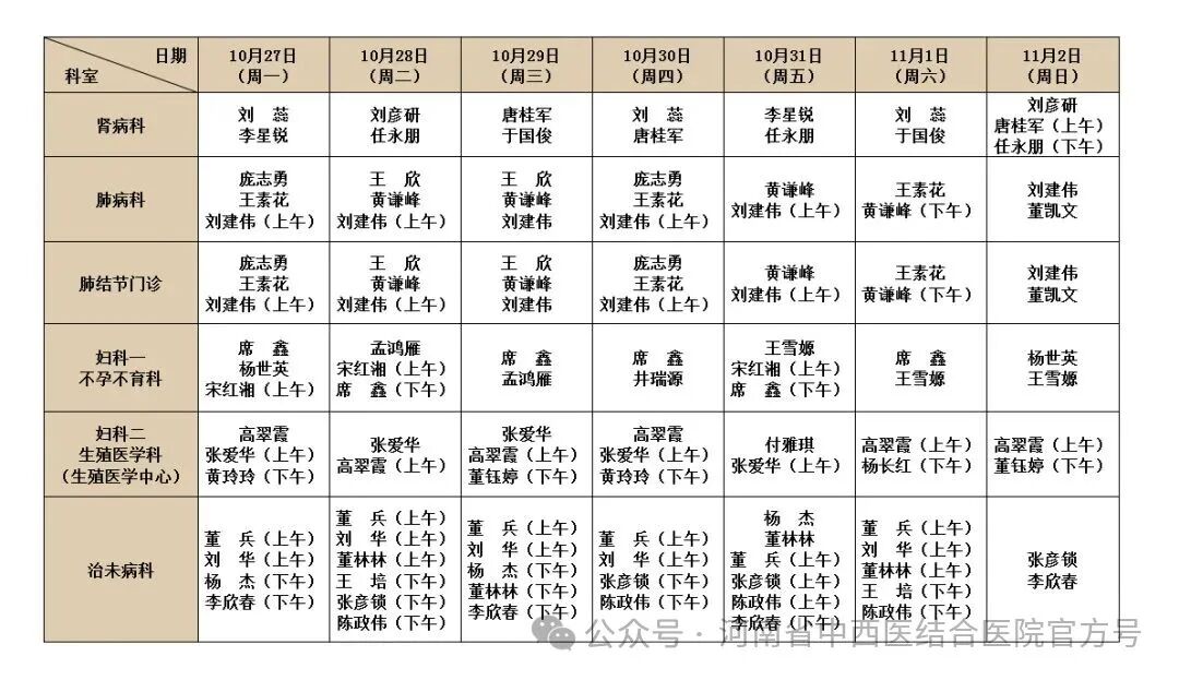 坐诊表