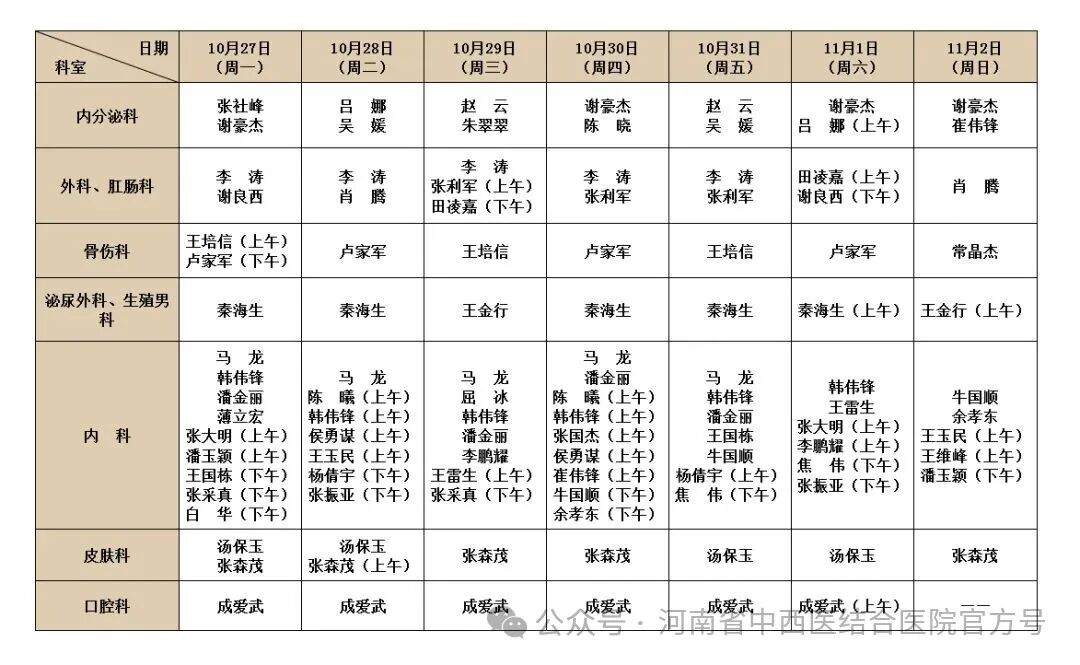 坐诊表